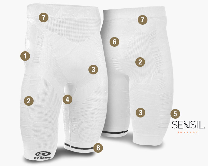 Pantaloncini CSX EVO2 bianco